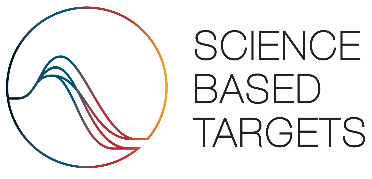 sbti2024